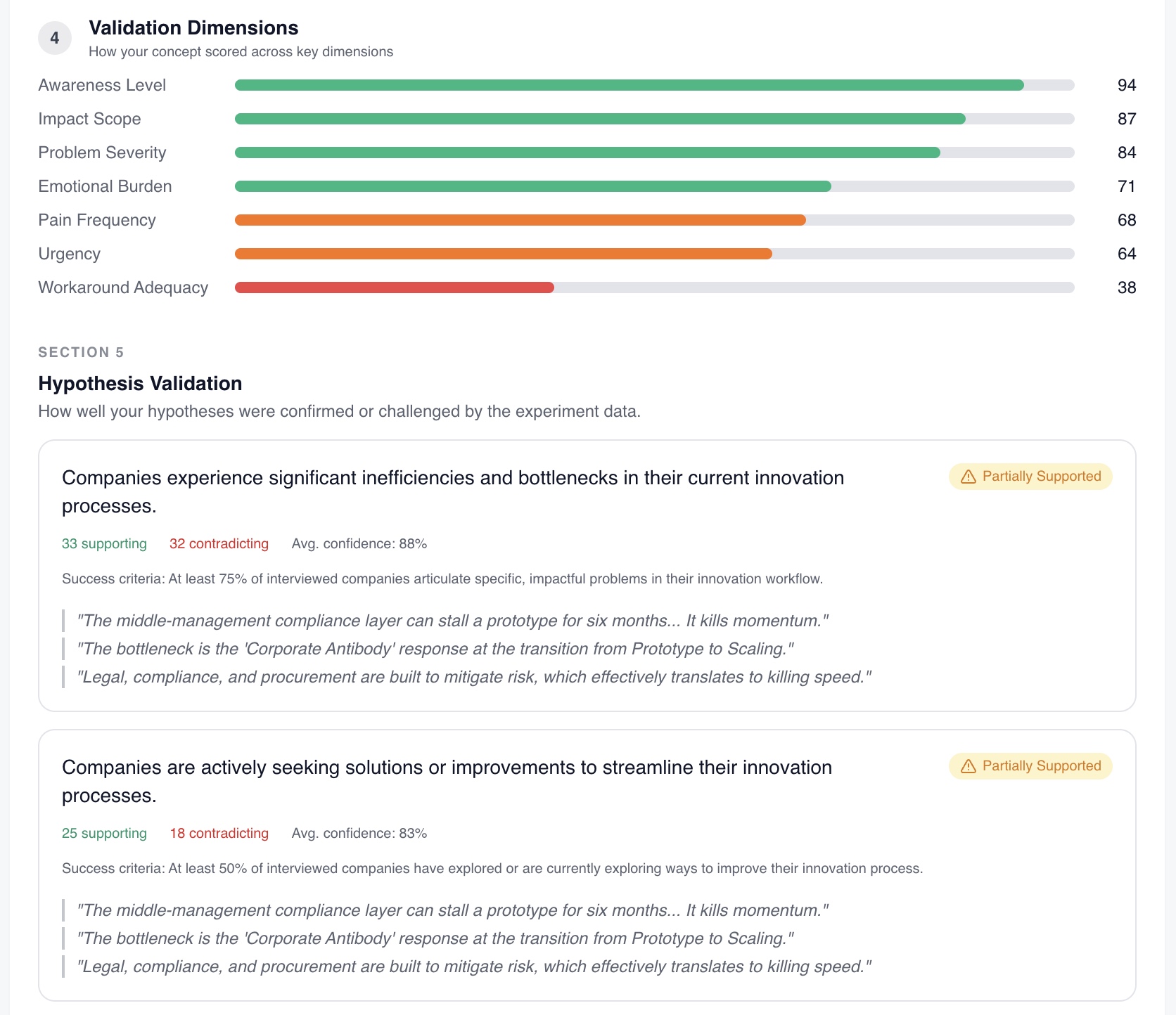 Validation Lab - AI-native customer validation | peerio